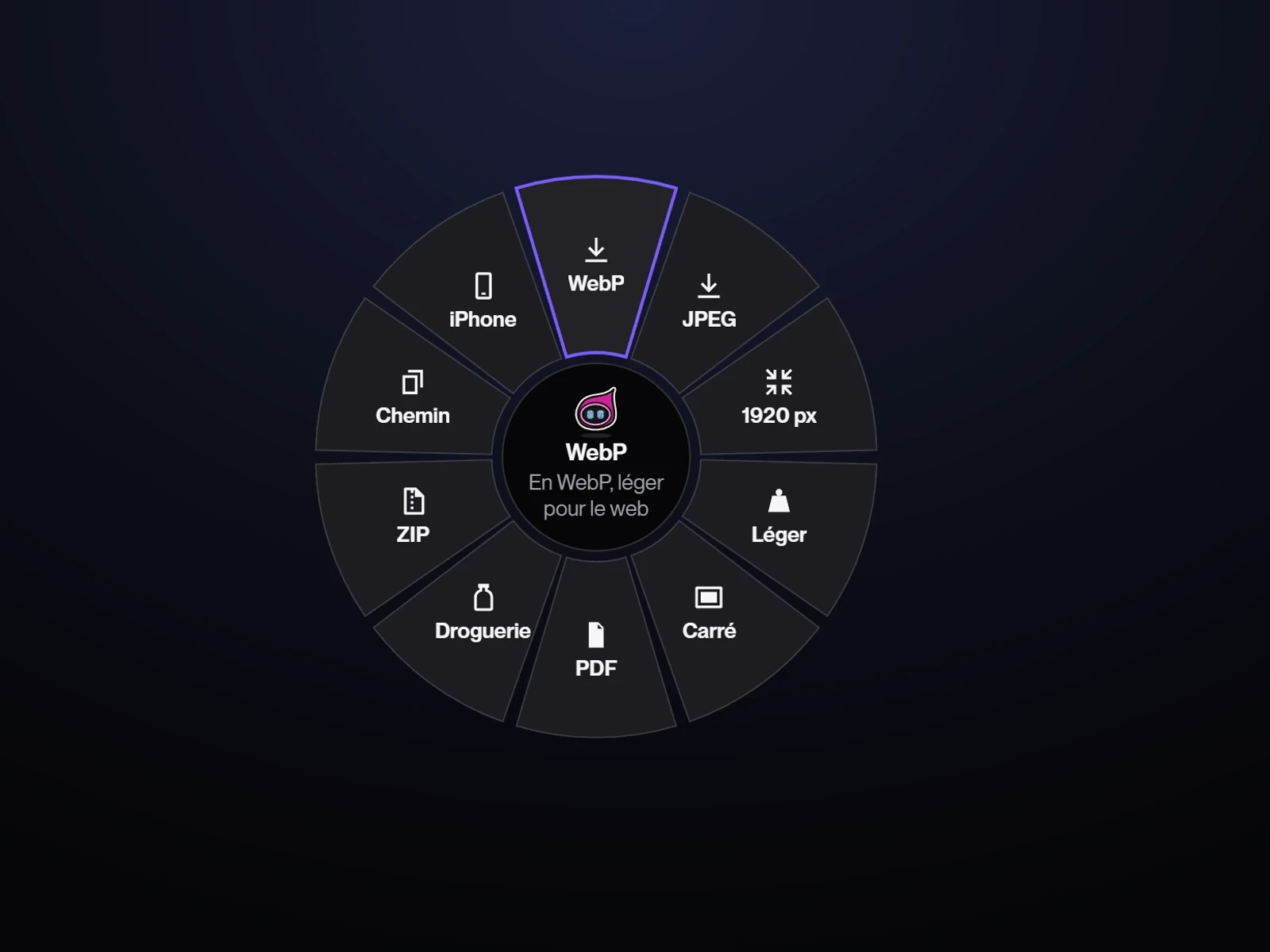The radial menu