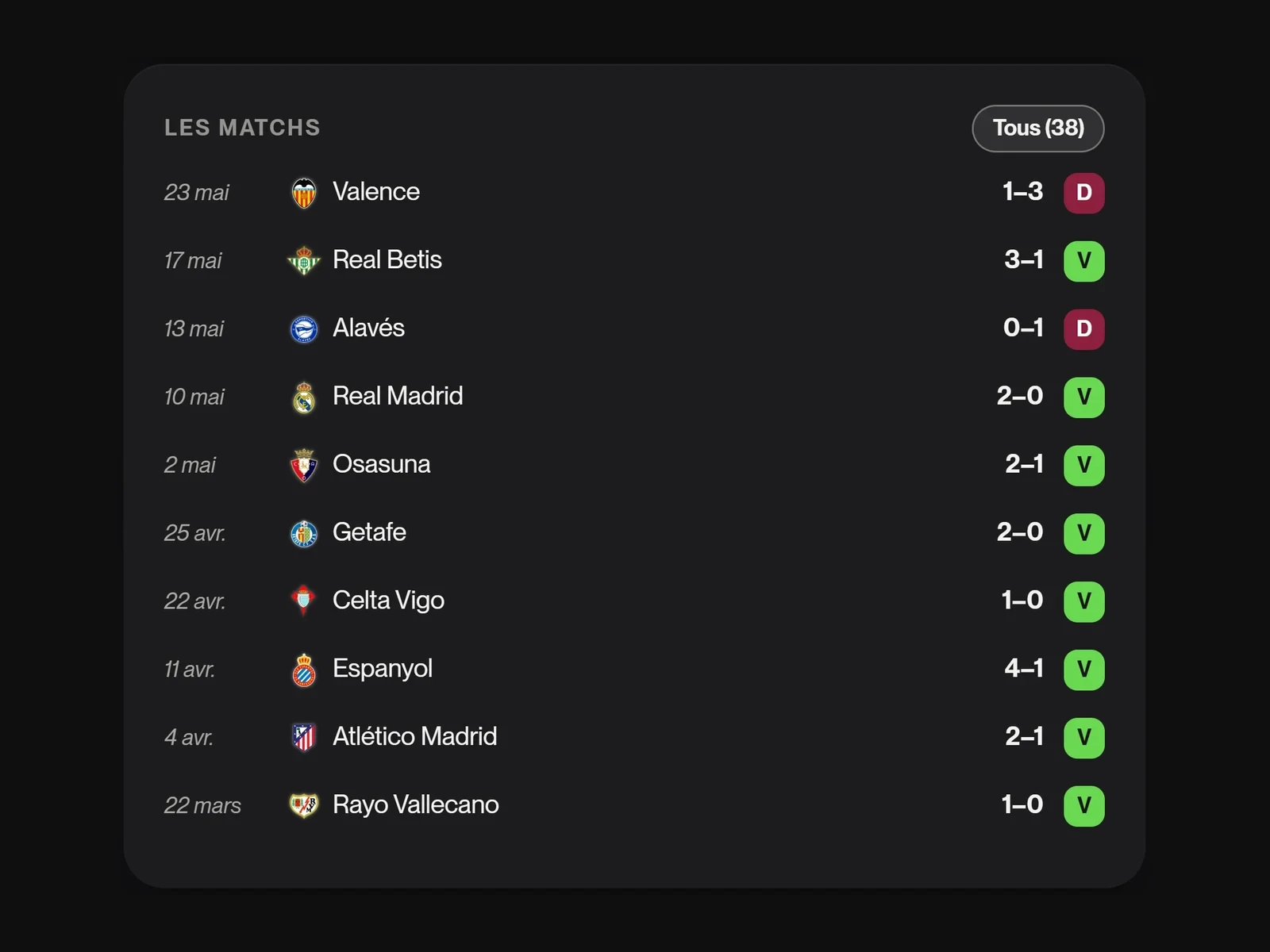 Win, draw, loss