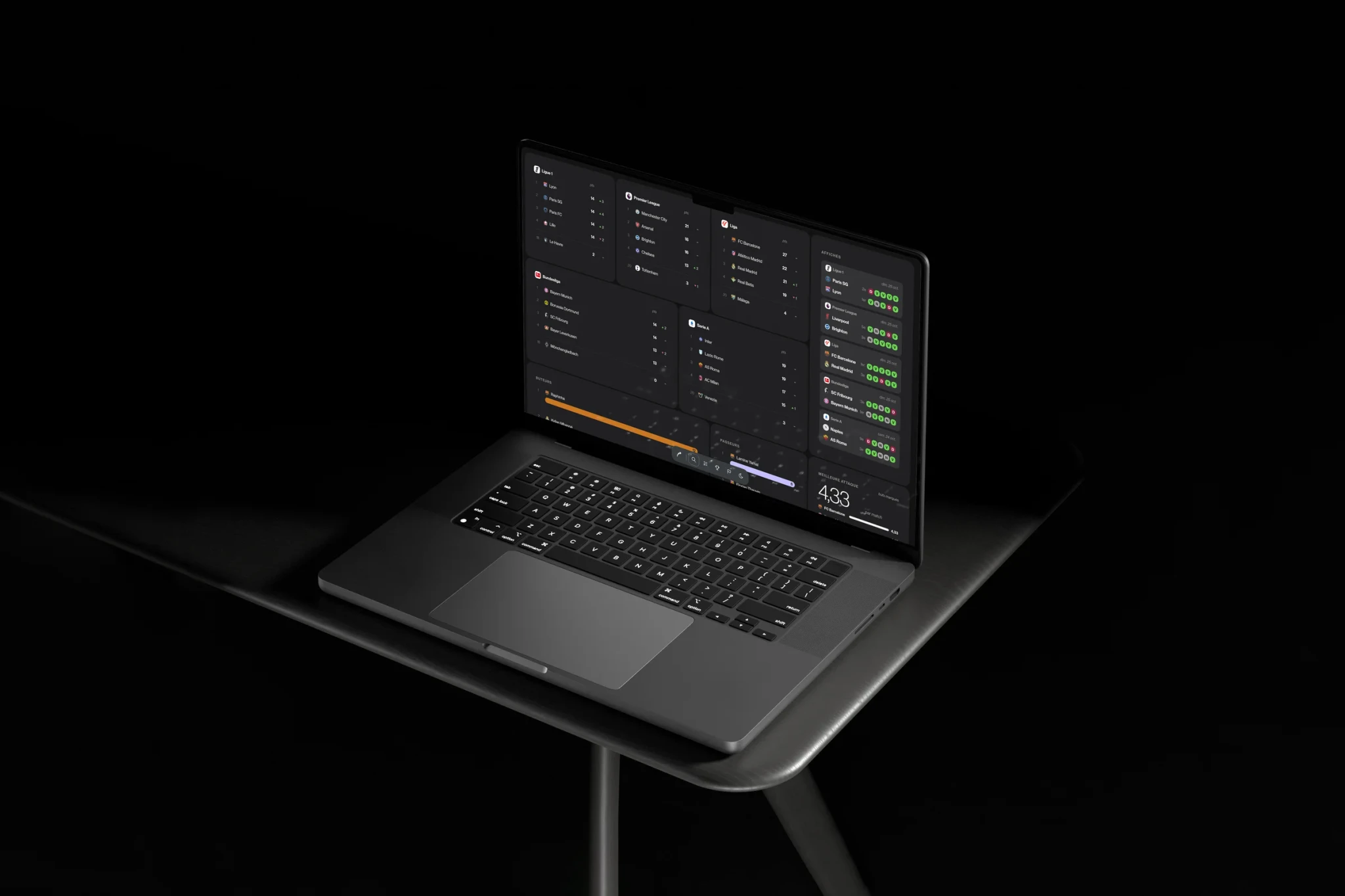 Overview of the project Saison